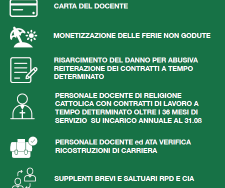 SUPPORTO PER I TUOI RICORSI